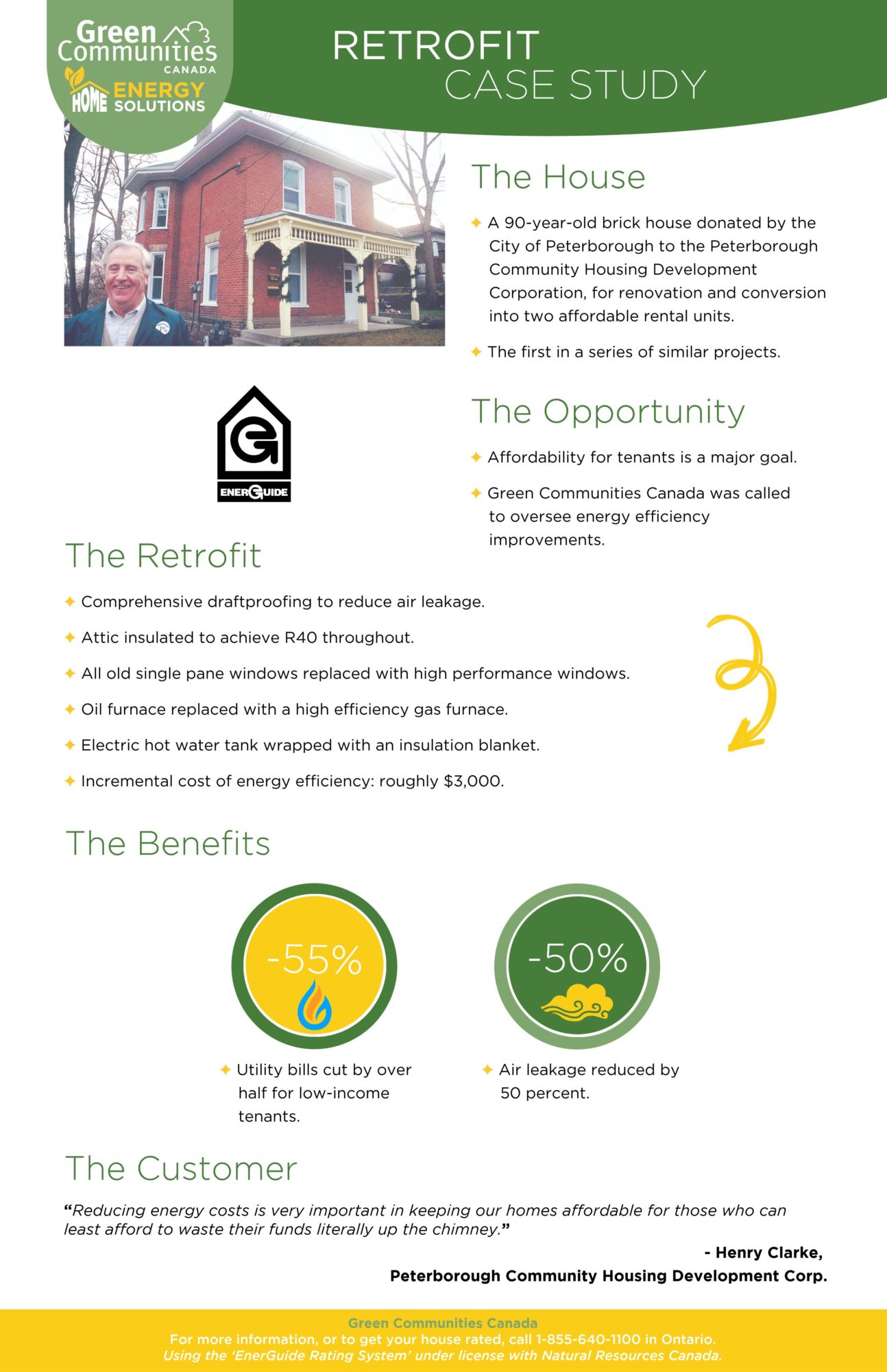 Retrofit Case Study 3 Social Housing - Click for PDF