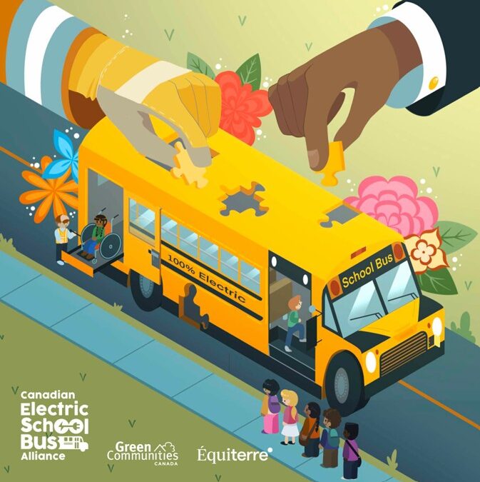 A graphic showing an animated yellow school bus. Two hands are placing puzzle pieces into the top sections of the school bus. The CESBA, GCC, and Equiterre logo are at the bottom left.