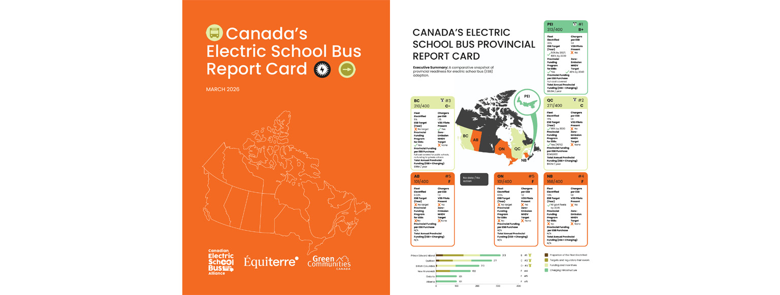 Banner with cover of report on left, titled "Canada's Electric School Bus Report Card" showing logos for Green Communities Canada and Equiterre. Right side is detailed infographic of findings.