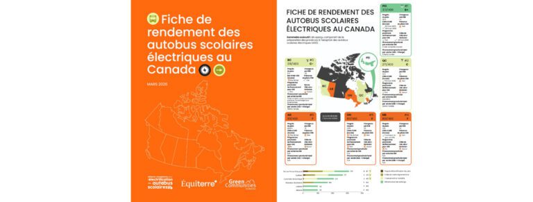 Bannière avec la couverture du rapport à gauche, intitulé « Fiche de rendement des autobus scolaires électriques au Canada», affichant les logos de Green Communities Canada et d'Équiterre. À droite figure une infographie détaillée des résultats.